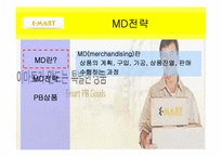 [유통관리] 이마트 유통전략-16