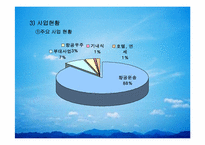 [인사관리] 대한항공 인사제도의 문제점과 해결방안-6