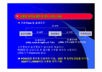 [금융위험관리] 삼성물산 금융위험 관리 원칙과 철학-15