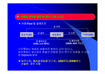 [금융위험관리] 삼성물산 금융위험 관리 원칙과 철학-17