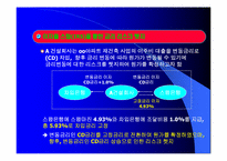 [금융위험관리] 삼성물산 금융위험 관리 원칙과 철학-18