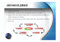 [윤리경영] 환경윤리지표-4