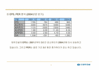 [재무분석](주)대우건설 기업재무제표 및 분석-20