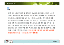 [생산관리] 남성용 기능성(체형보정)속옷을 통한 판매량 증가방안-8