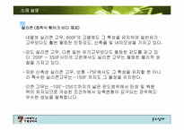 [생산관리] 남성용 기능성(체형보정)속옷을 통한 판매량 증가방안-12