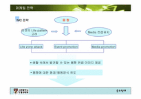 [생산관리] 남성용 기능성(체형보정)속옷을 통한 판매량 증가방안-17