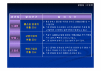 산업현장에서의 재해발생실정 고찰-5