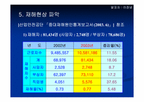 산업현장에서의 재해발생실정 고찰-9