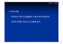 산업현장에서의 재해발생실정 고찰-10