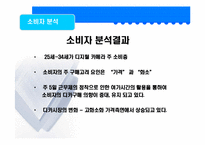 [광고기획서] canon 캐논 광고기획서-14