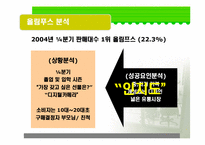 [광고기획서] canon 캐논 광고기획서-16