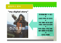 [광고기획서] canon 캐논 광고기획서-17