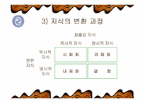 [조직론] 학습조직-6