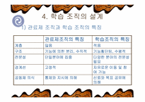 [조직론] 학습조직-17