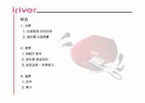[성공사례] 신경제기업 아이리버(iriver) 성공요인분석-2