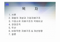 [경영학] 바람직한 지배구조-2