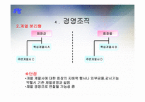 [경영학] 바람직한 지배구조-13