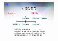 [경영학] 바람직한 지배구조-14