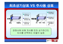 [인터넷마케팅기획서] 순창고추장-15