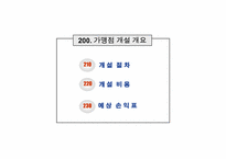 [프랜차이즈] 프랜차이즈 투다리 경영전략-8