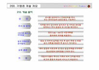 [프랜차이즈] 프랜차이즈 투다리 경영전략-9