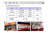 [프랜차이즈] 프랜차이즈 투다리 경영전략-10
