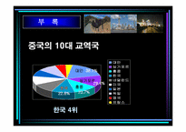 [경영학] 유통기업의 중국진출과 경쟁력 제고 방안-4