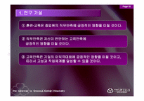 [호텔인적자원관리] 신라호텔 고성과 작업체계를 통한 전략적인적자원관리-10