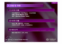 [호텔인적자원관리] 신라호텔 고성과 작업체계를 통한 전략적인적자원관리-13