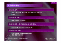[호텔인적자원관리] 신라호텔 고성과 작업체계를 통한 전략적인적자원관리-14