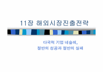 11장 해외시장진출전략-1