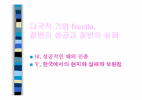 11장 해외시장진출전략-6
