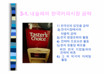 11장 해외시장진출전략-11
