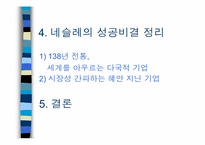11장 해외시장진출전략-12
