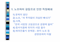 11장 해외시장진출전략-14