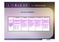 TV홈쇼핑에 대해서-9