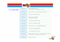 [유통관리] LG25 유통 핵심성공 요인-7
