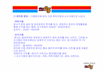 [유통관리] LG25 유통 핵심성공 요인-14