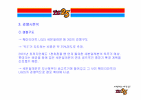 [유통관리] LG25 유통 핵심성공 요인-15