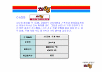 [유통관리] LG25 유통 핵심성공 요인-16