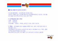 [유통관리] LG25 유통 핵심성공 요인-19