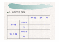 [소비자행동] 준거집단에 따른 여학생들의 소비행동 차이-8