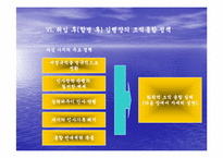 [조직구조론] 국민은행의 조직통합-20