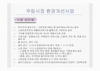 [재래시장] 우림시장의 성공사례-14
