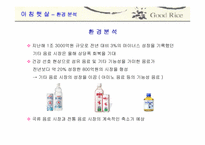 [마케팅] 웅진식품 `아침햇살` 마케팅전략-3