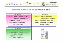 [마케팅] 웅진식품 `아침햇살` 마케팅전략-5