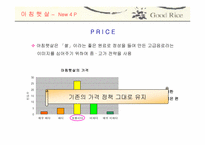 [마케팅] 웅진식품 `아침햇살` 마케팅전략-13