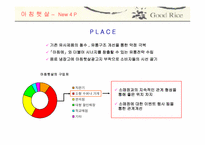 [마케팅] 웅진식품 `아침햇살` 마케팅전략-14