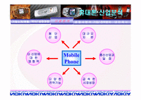 [다국적기업론] 노키아 기업분석-7