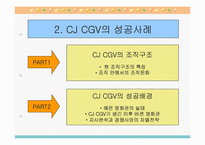 [조직구조] CJ CGV의 성공사례-10